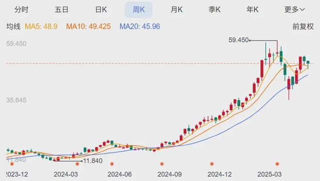 营销但不懂公关啊！爱游戏app雷军懂(图7)
